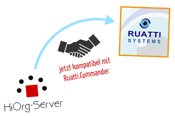 Kooperation HiOrg-Server und Ruatti Systems